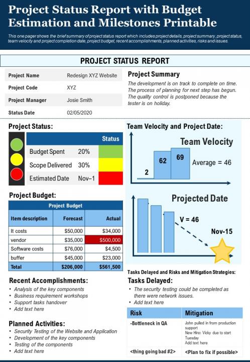 Project status report with budget estimation and milestones printable report infographic ppt pdf document Slide01