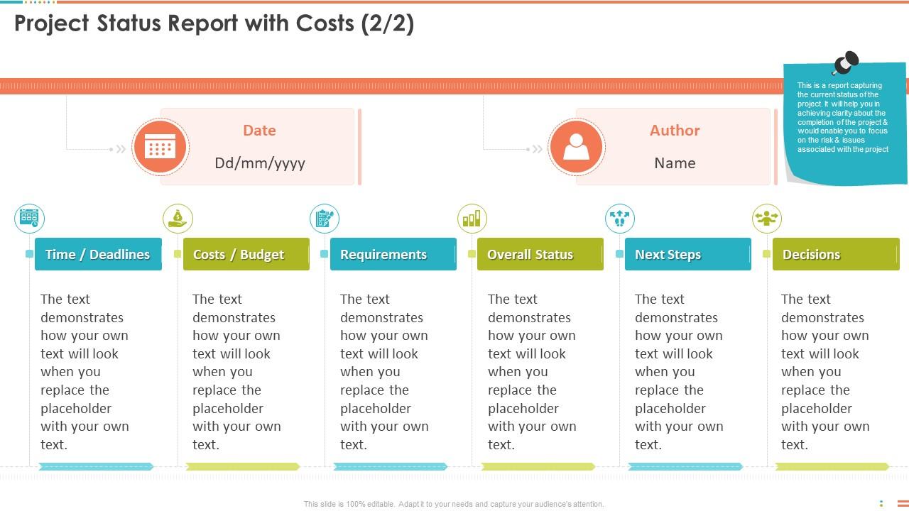 Project Status Report With Costs Budget Project Management Bundle