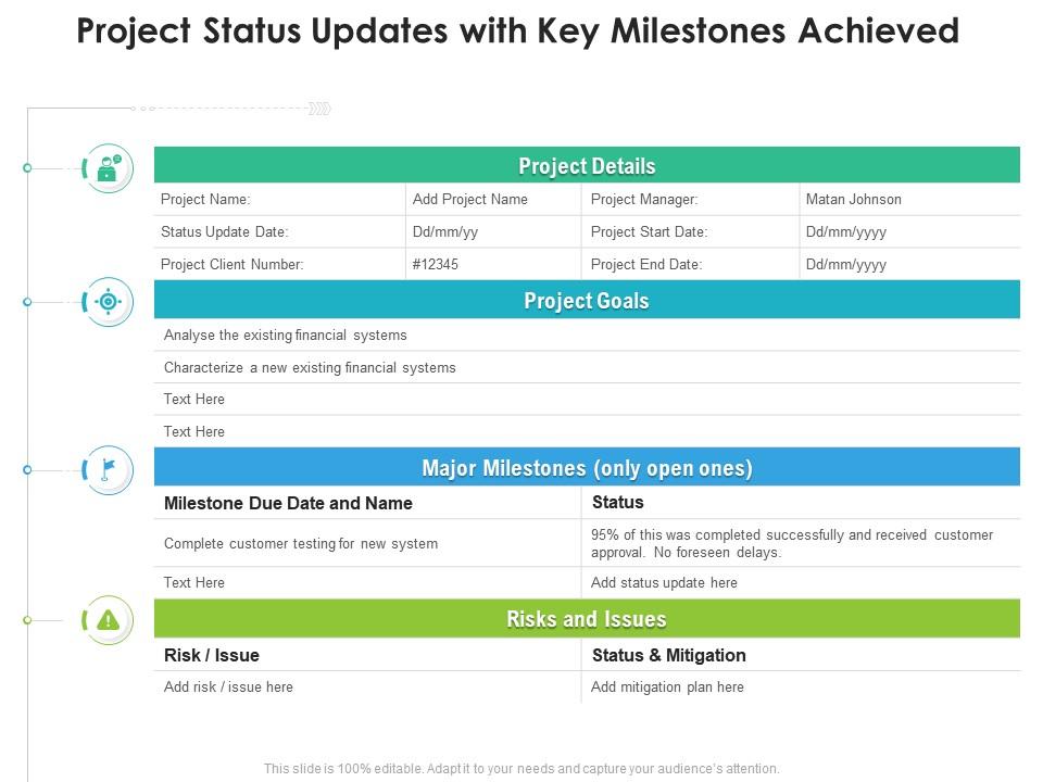 Project status updates with key milestones achieved Slide01