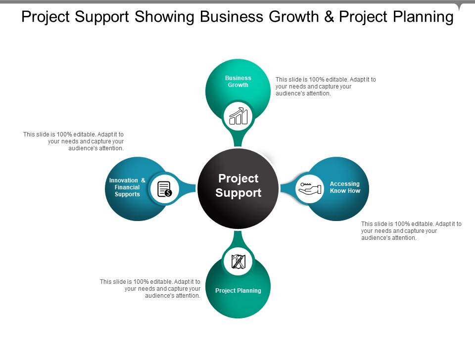 Project support showing business growth and project planning Slide00