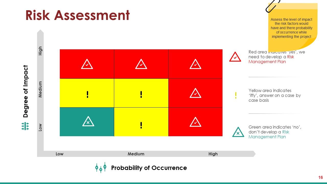 Project Task Powerpoint Presentation Slides | Presentation Graphics ...