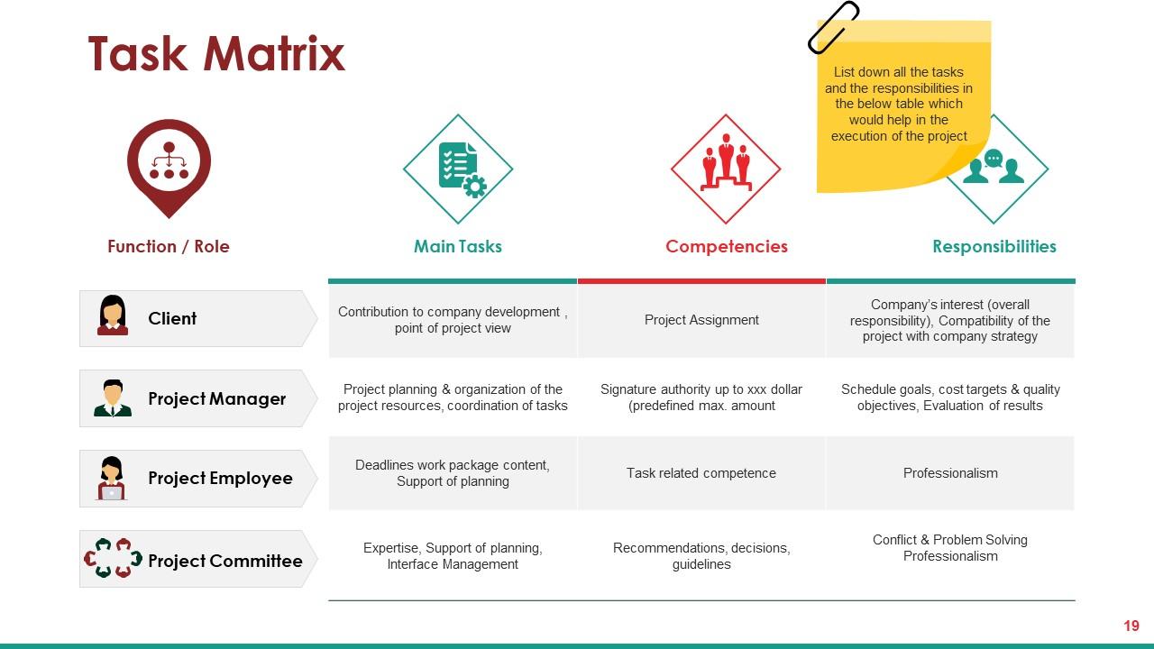 Project Task Powerpoint Presentation Slides | Presentation Graphics ...