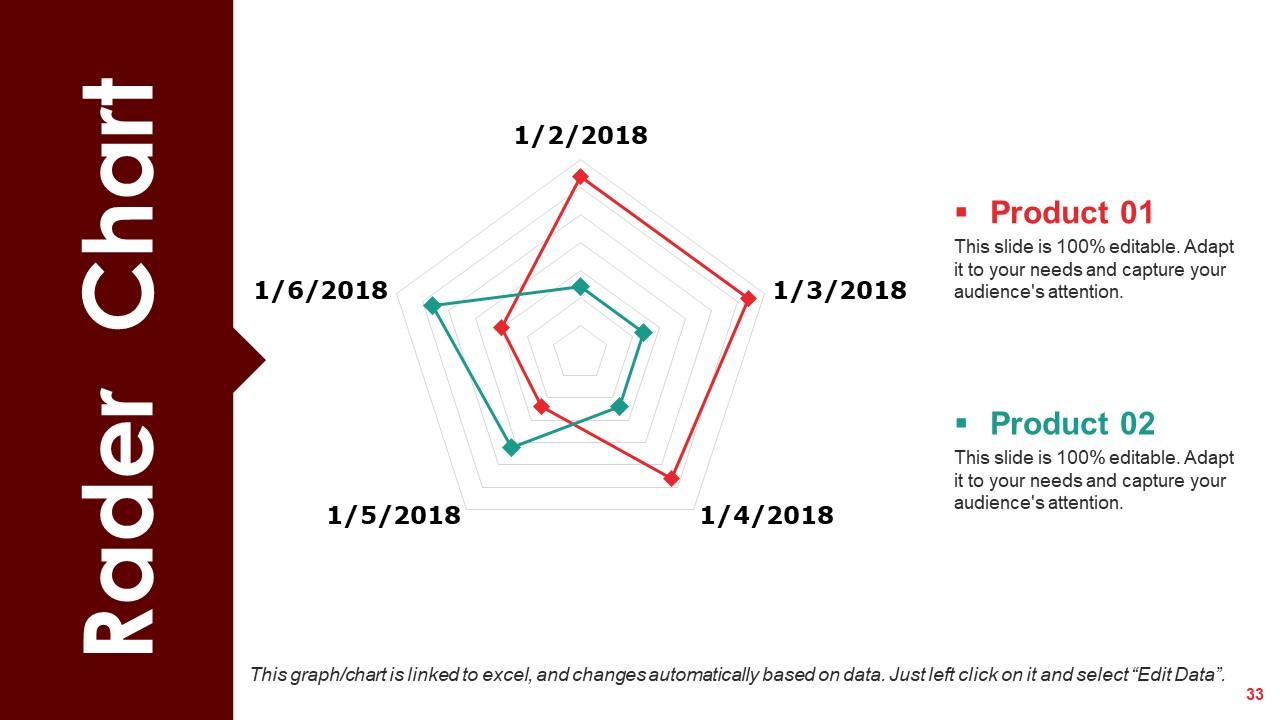 Project Task Powerpoint Presentation Slides | Presentation Graphics ...