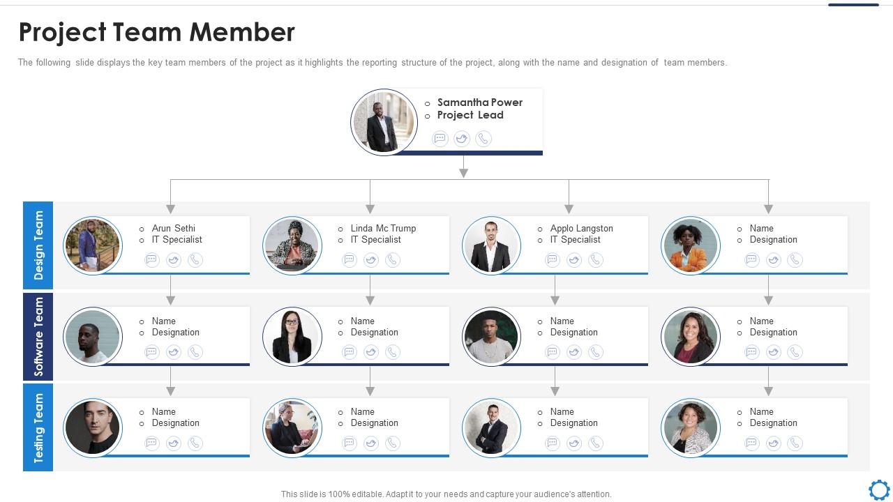Project Team Member Digitalization Strategy To Accelerate