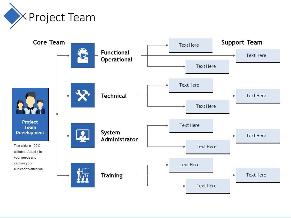 project team presentation template