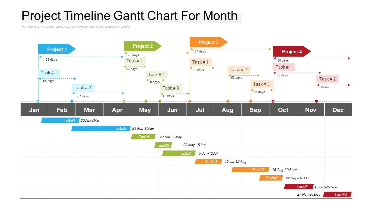 Project timeline gantt chart for month Slide01