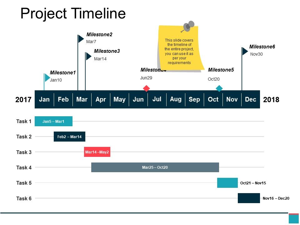 Project timeline ppt slides Slide01
