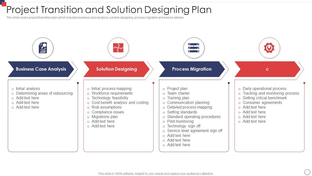 Project Transition And Solution Designing Plan Presentation Graphics