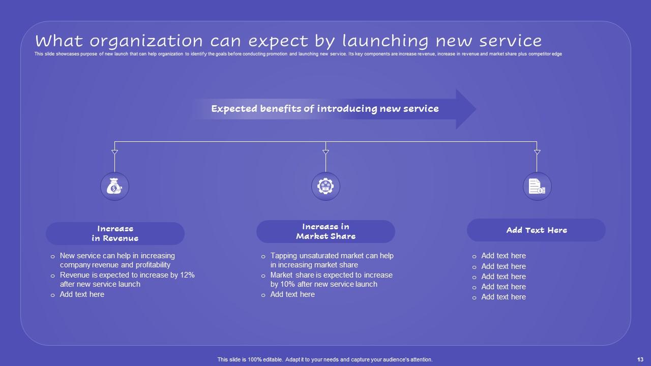 Promoting New Service Through Social Media Platforms Powerpoint