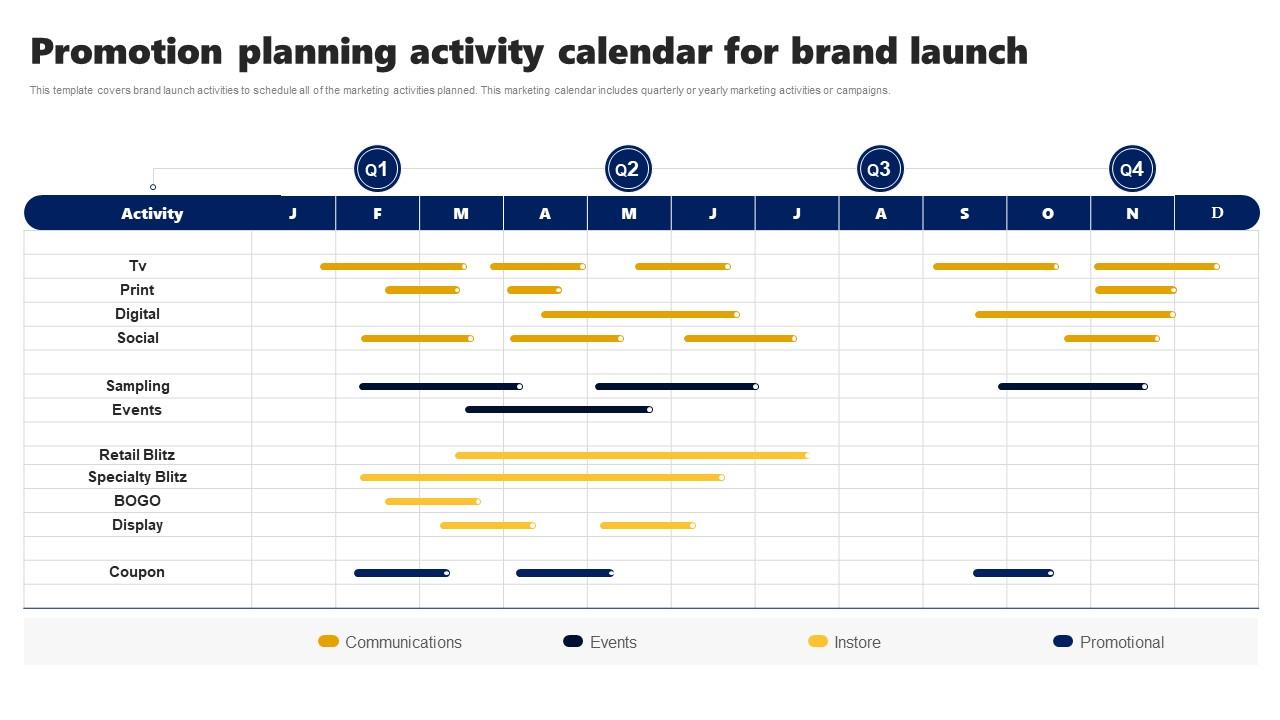Promotion Planning Activity Calendar For Brand Launch Branding Rollout