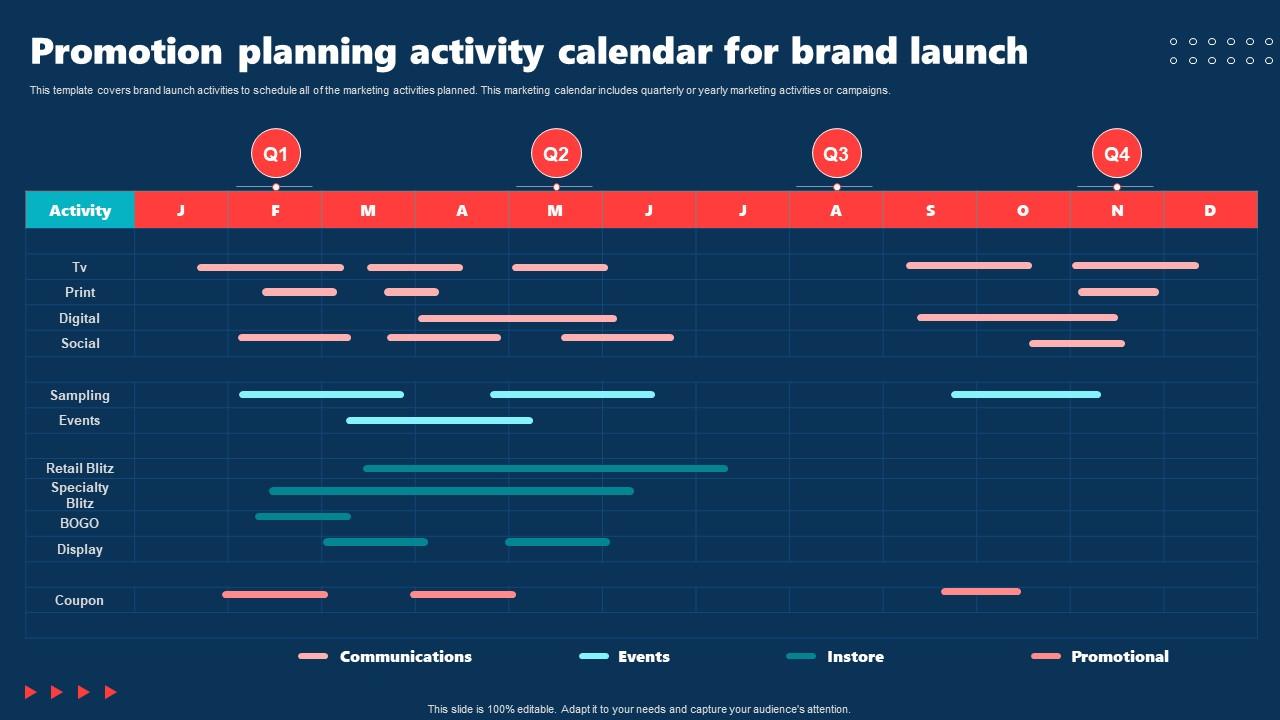 Promotion Planning Activity Calendar For Brand Launch Internal Brand
