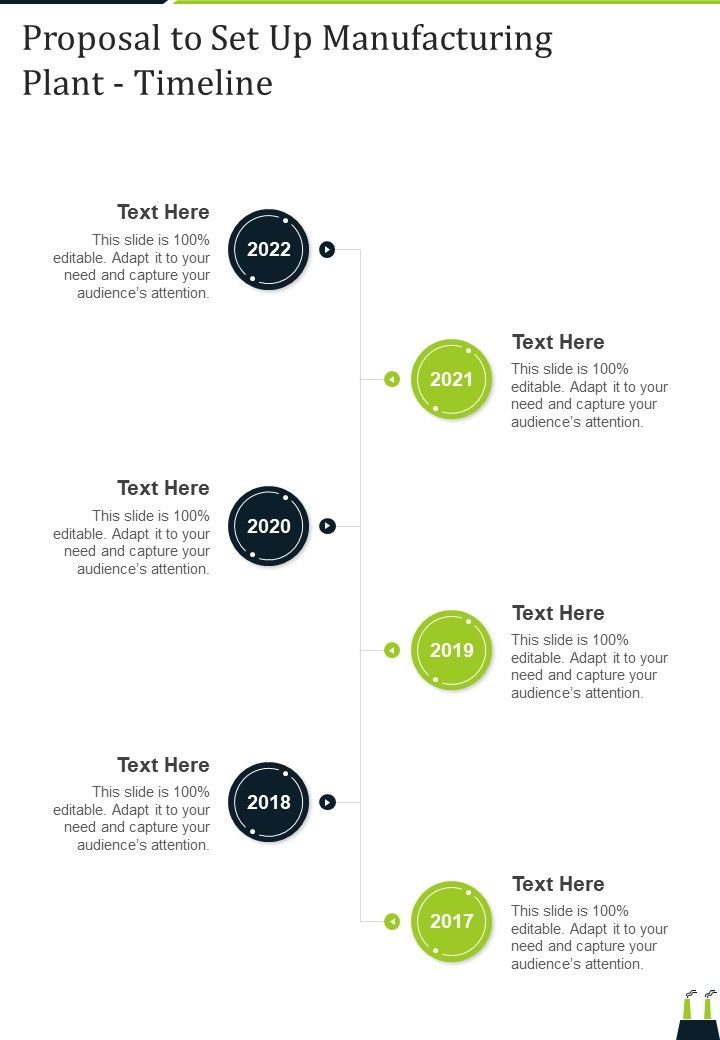 Proposal To Set Up Manufacturing Plant Timeline One Pager Sample ...