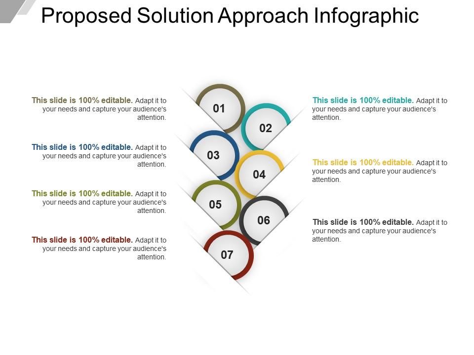 Proposed solution approach infographic powerpoint guide Slide00