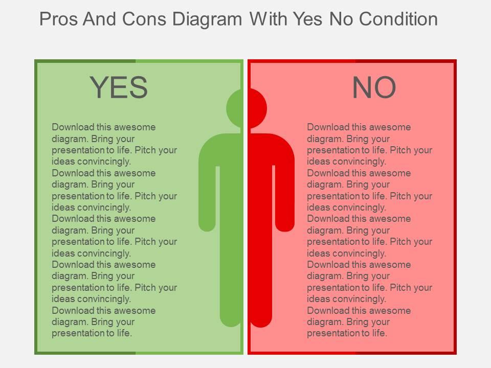Pros and cons diagram with yes no condition flat powerpoint design Slide01