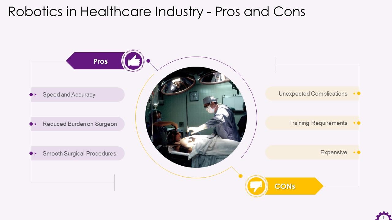 Pros And Cons Of Robotics In Healthcare Industry Training Ppt PPT