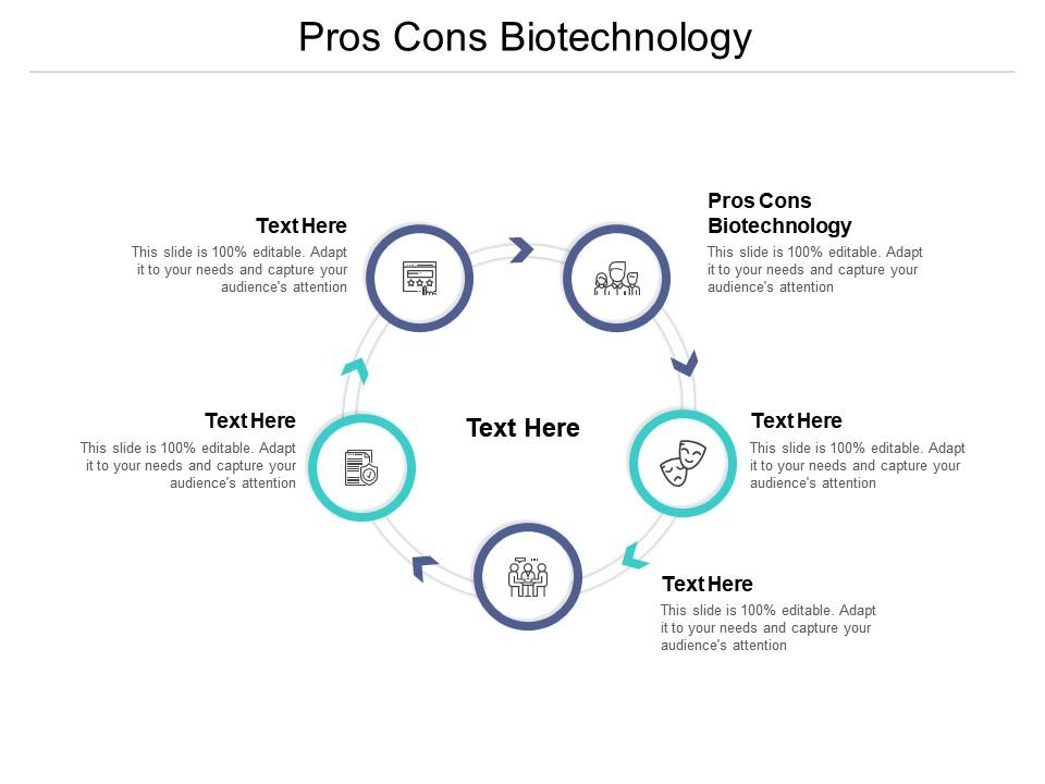 Pros Cons Biotechnology Ppt Powerpoint Presentation Pictures Format Cpb