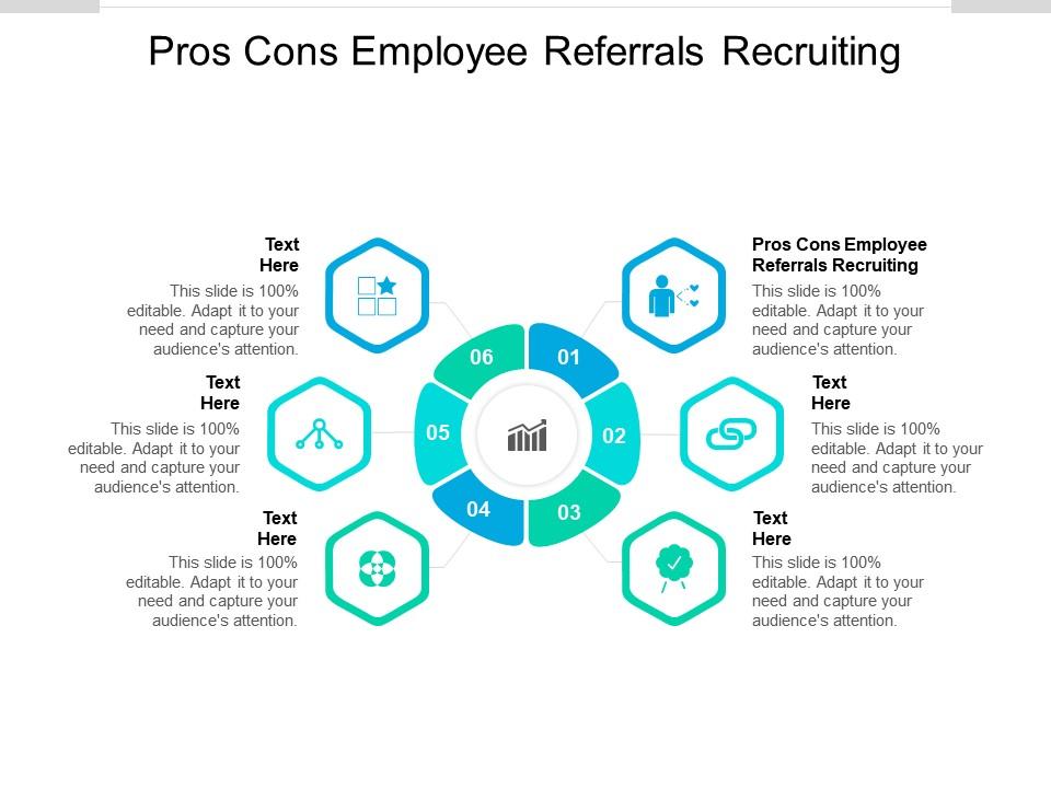 Pros cons employee referrals recruiting ppt powerpoint presentation styles graphics download cpb Slide01