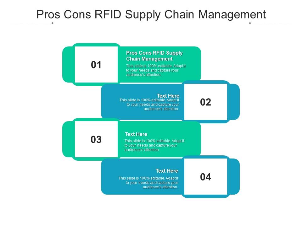 Pros Cons RFID Supply Chain Management Ppt Powerpoint Presentation Icon
