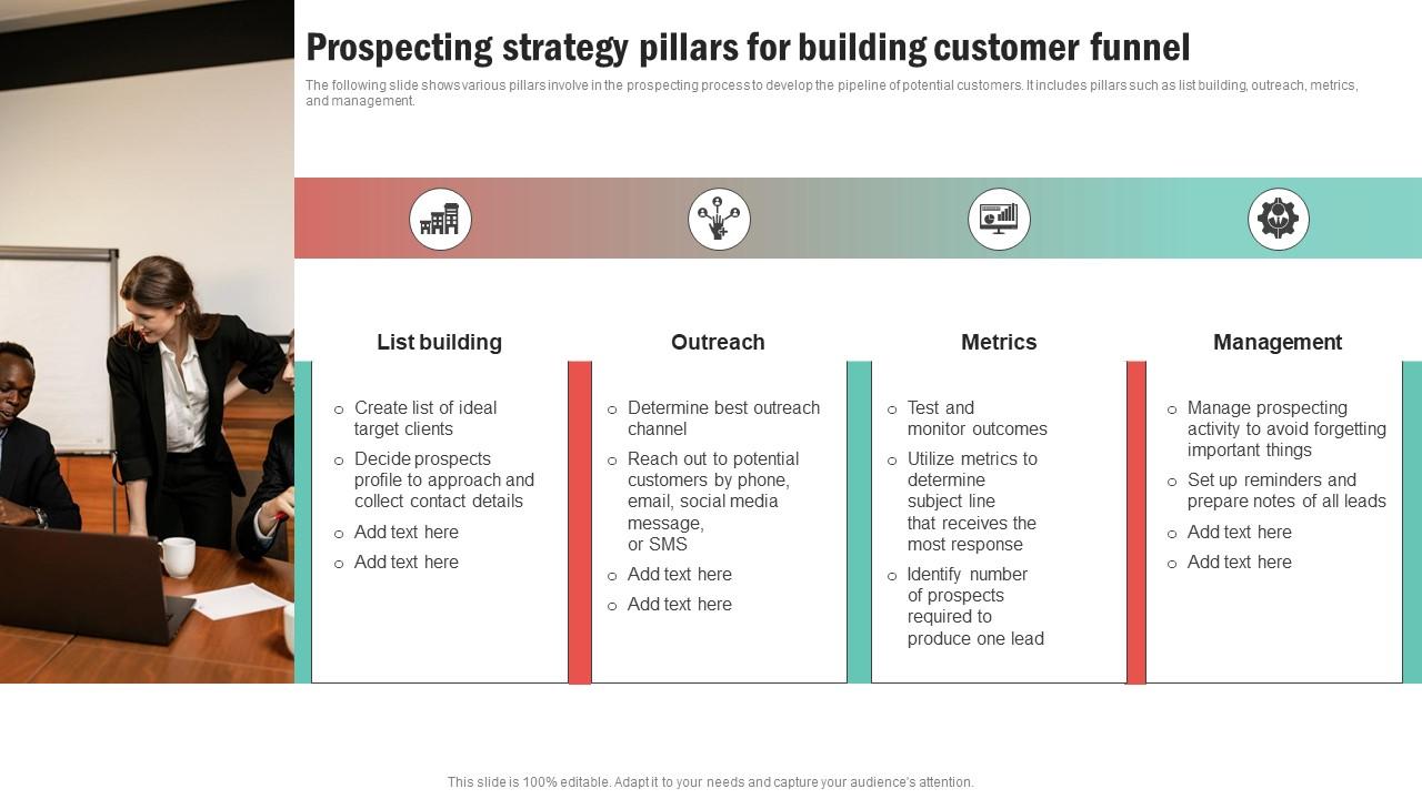 Prospecting Strategy Pillars For Building Customer Funnel PPT PowerPoint