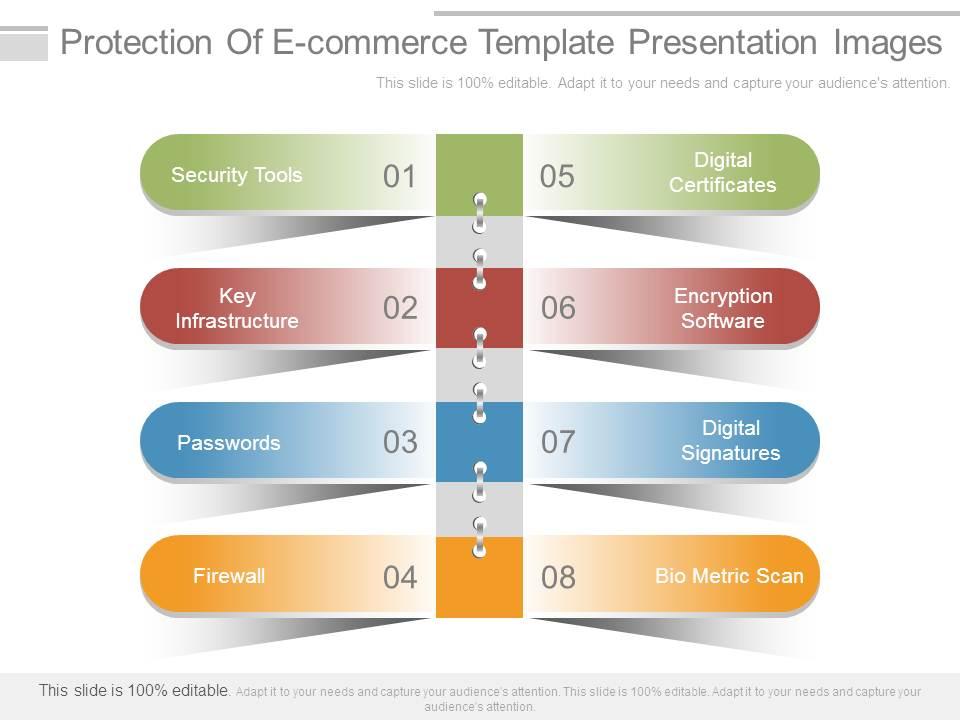 Protection of e commerce template presentation images Slide01