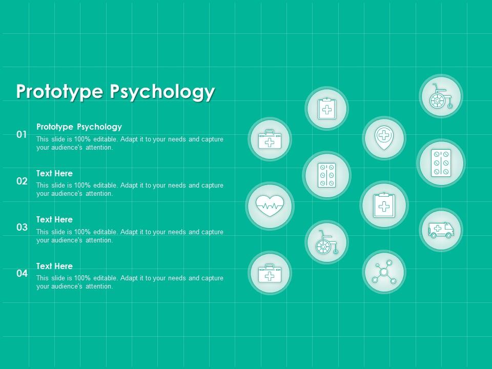Prototype Psychology Ppt Powerpoint Presentation Styles Clipart Images Presentation Graphics
