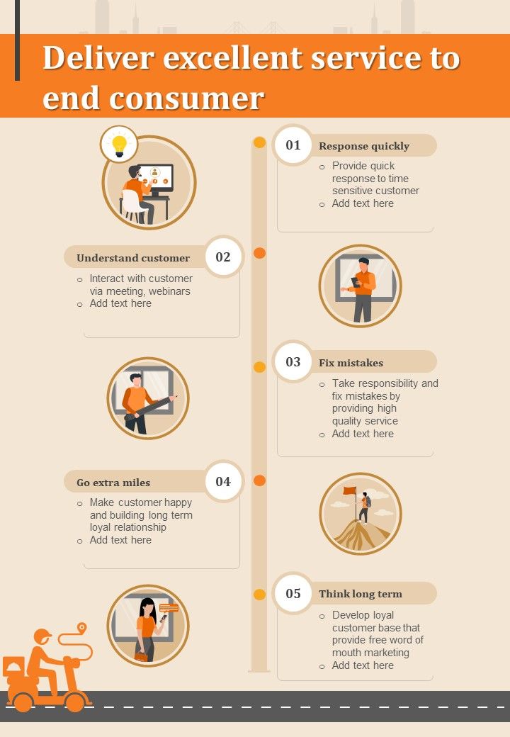 Providing Excellent Customer Care Service