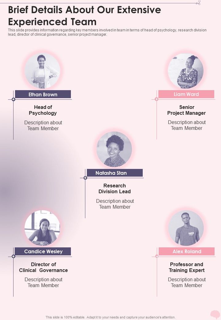 Psychology Project Brief Details About Our Extensive Experienced Team