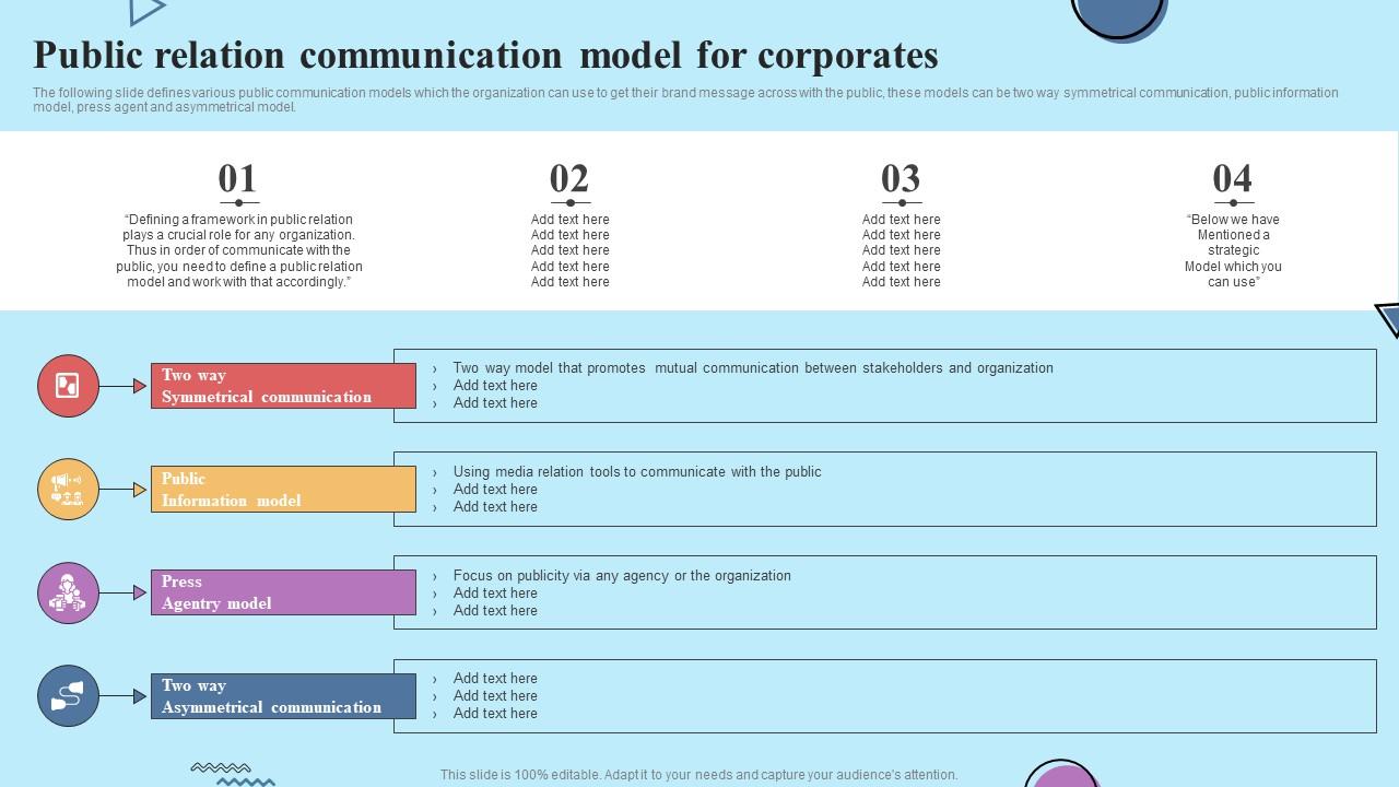 press agentry model