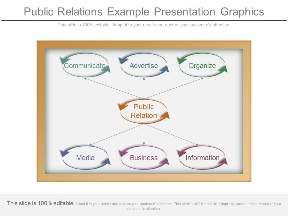 Public relations example presentation graphics Slide00