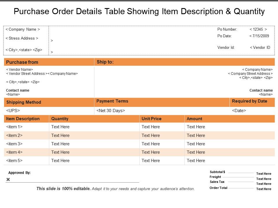 Purchase Order Details Table Showing Item Description And Quantity ...