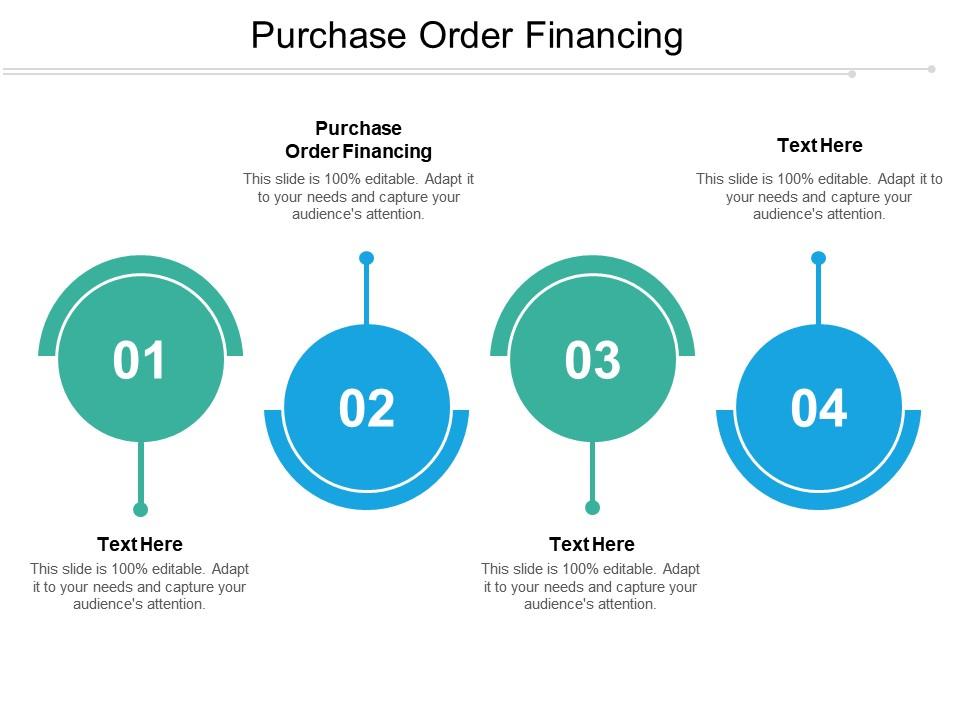 Purchase order financing ppt powerpoint presentation ideas slideshow cpb Slide01