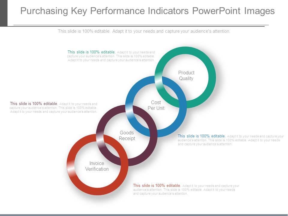 Purchasing key performance indicators powerpoint images Slide00
