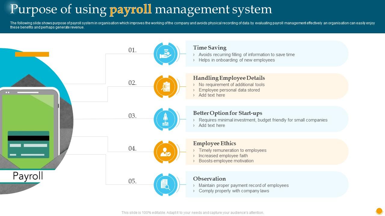 Purpose Of Using Payroll Management System