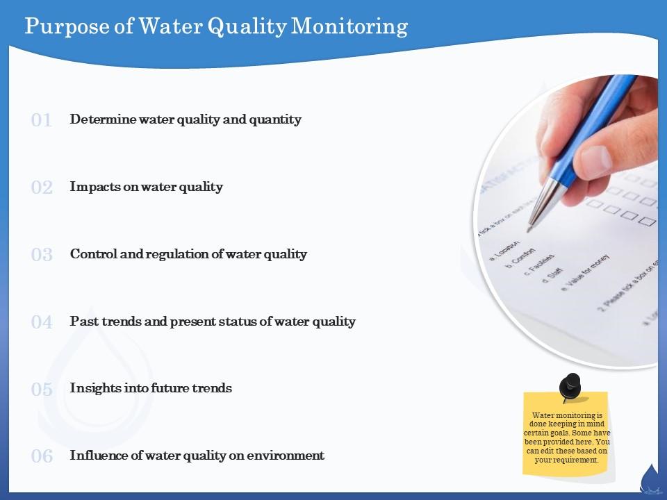 Purpose of water quality monitoring present status ppt powerpoint presentation ideas vector Slide00