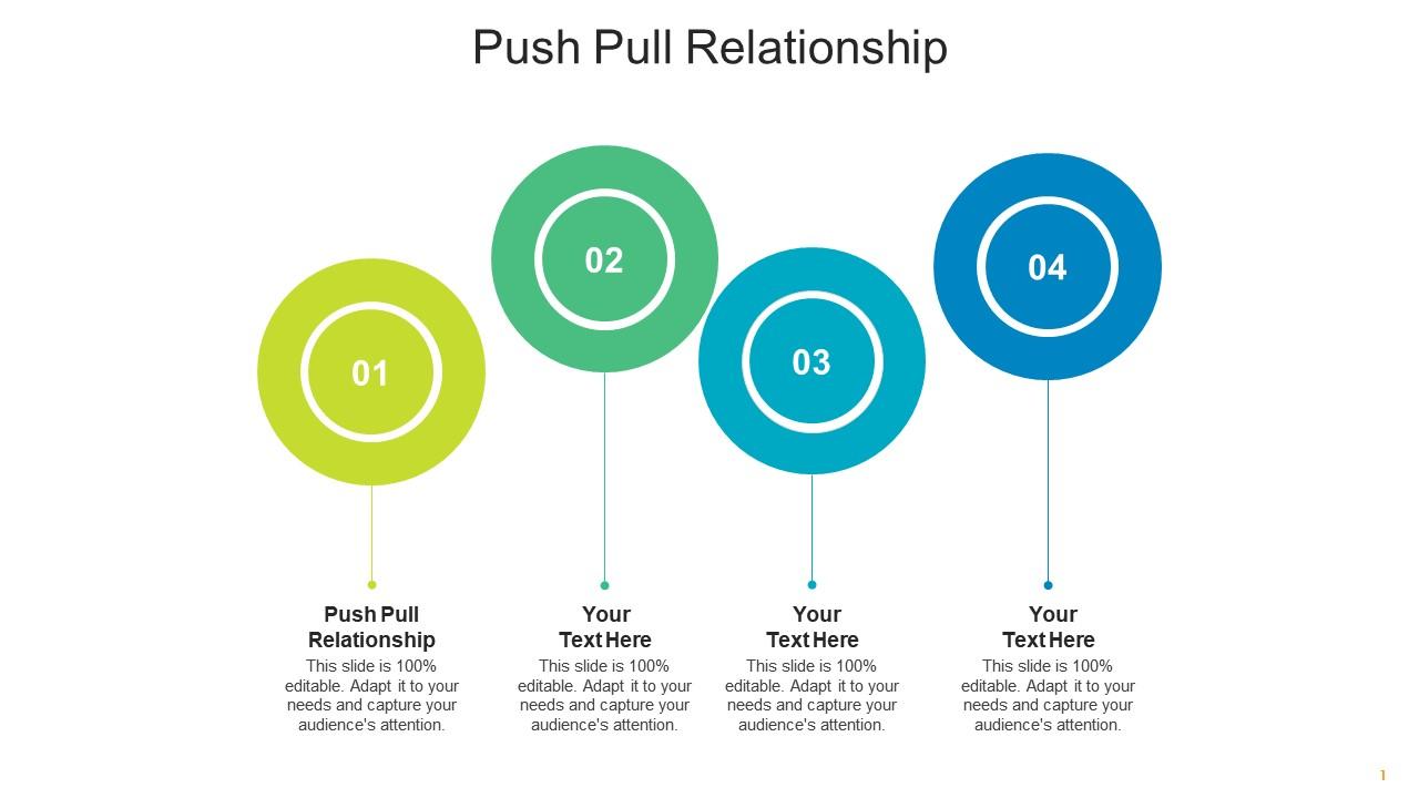 Push Pull Relationship Ppt Powerpoint Presentation File Influencers Cpb
