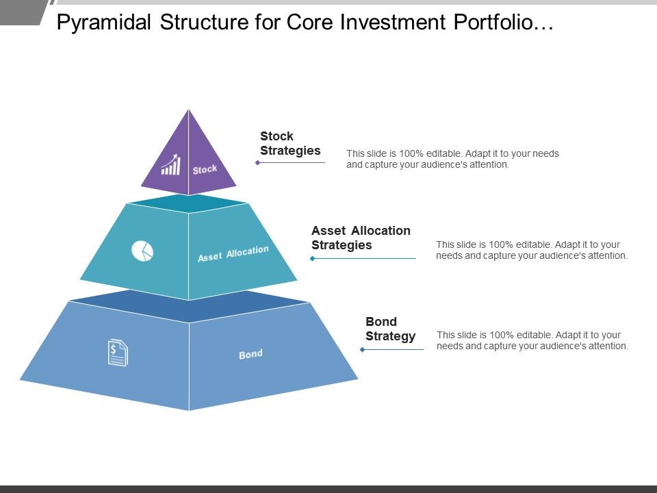 pyramidal_structure_for_core_investment_portfolio_strategies_covering_stock_bond_and_assets_allocation_strategies_Slide01