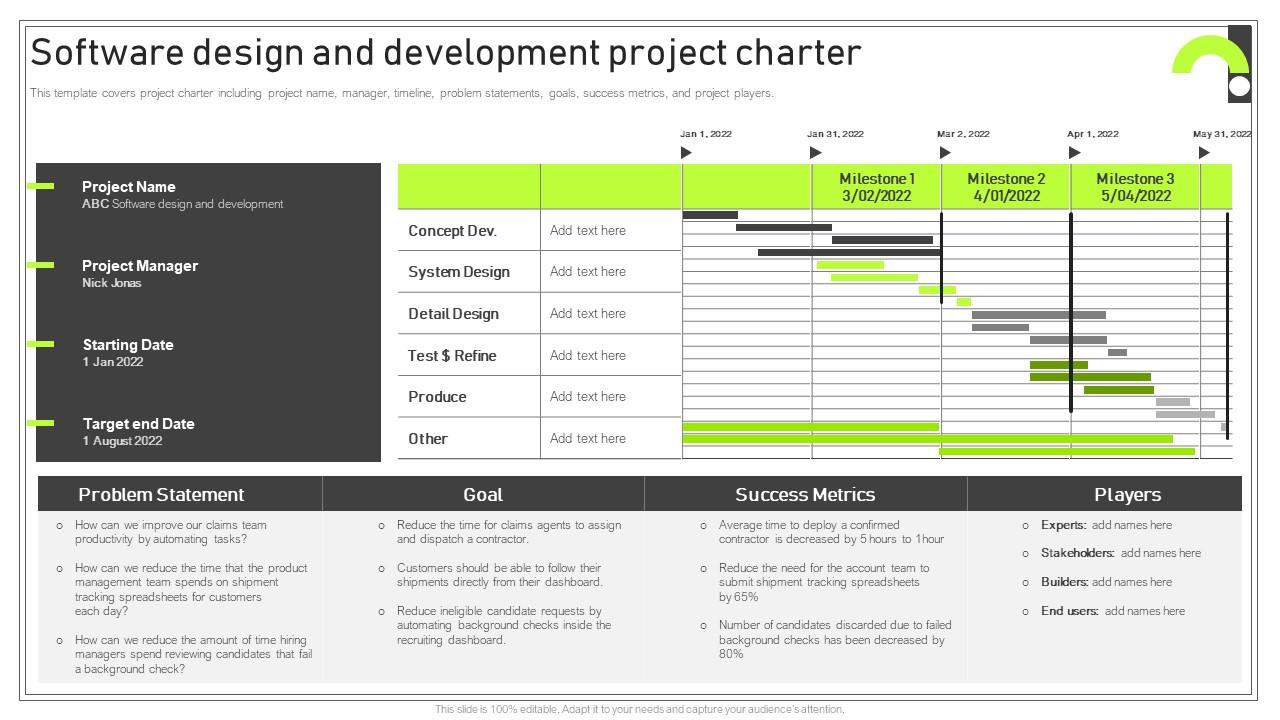 Q366 Playbook For Software Developer Software Design And Development ...