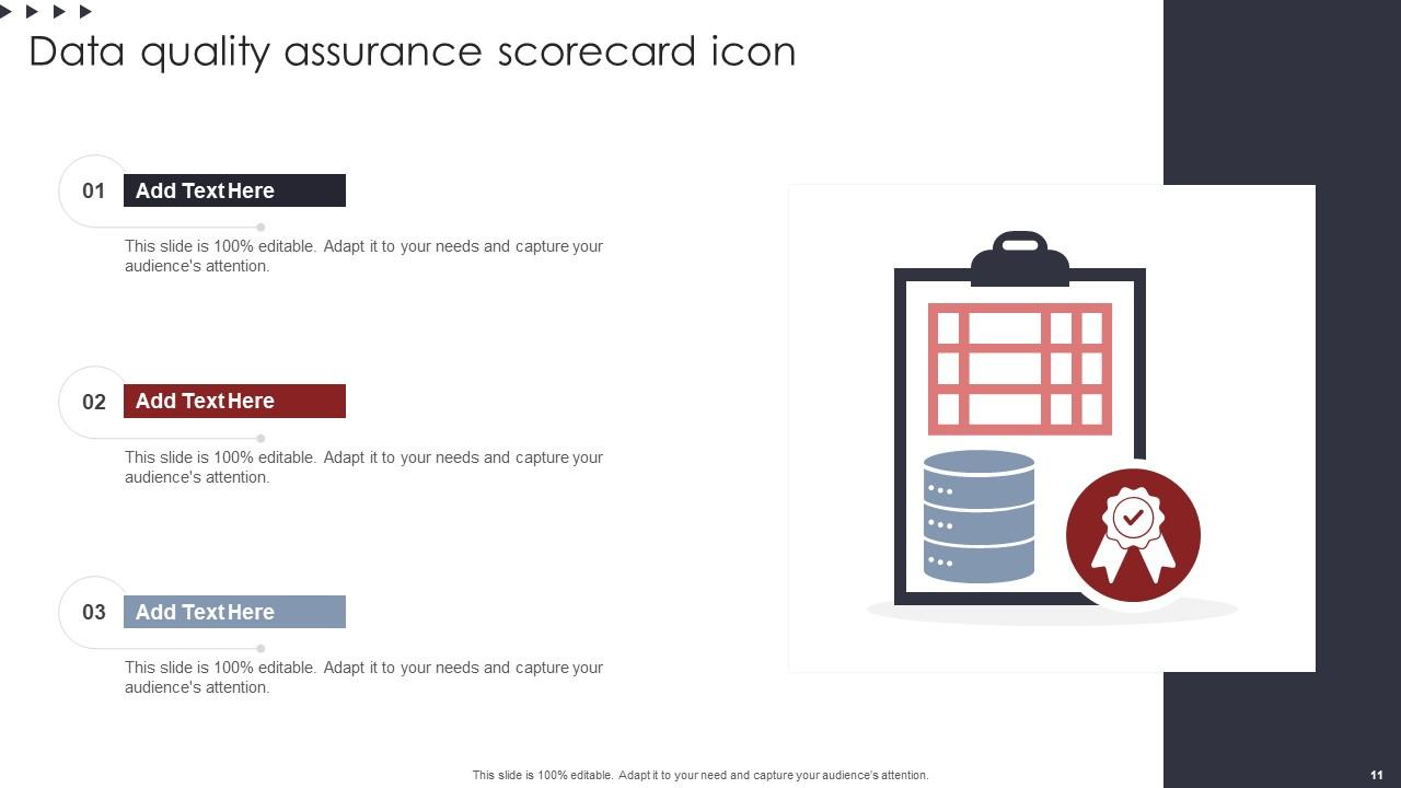 QA Scorecard Powerpoint Ppt Template Bundles PPT Template