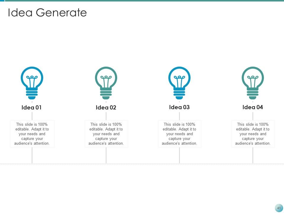 Top 10 Qa PowerPoint Presentation Templates in 2026