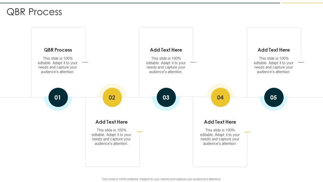 QBR Process In Powerpoint And Google Slides Cpb PPT Example QBR Process In Powerpoint And Google Slides Cpb PPT Example
