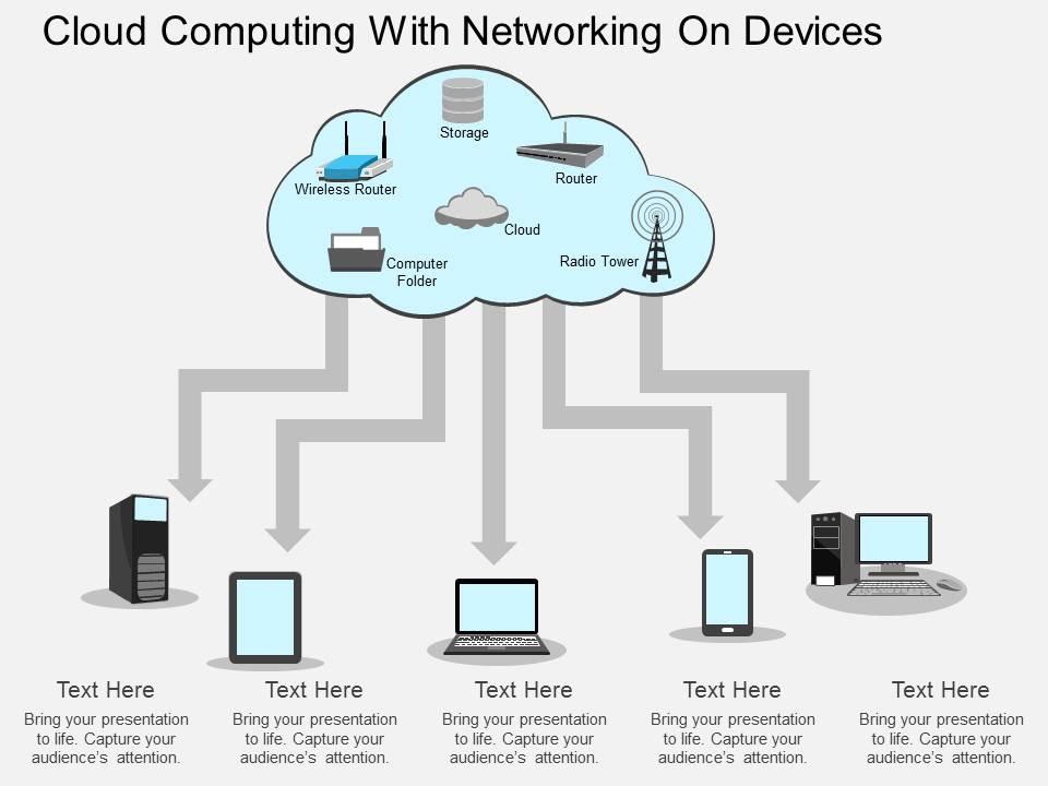 qf_cloud_computing_with_networking_on_devices_flat_powerpoint_design_Slide01