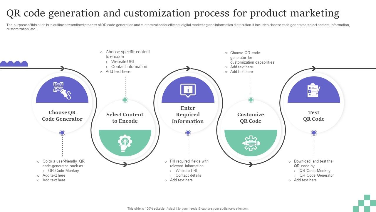 QR Code Generation And Customization Process For Product Marketing PPT ...
