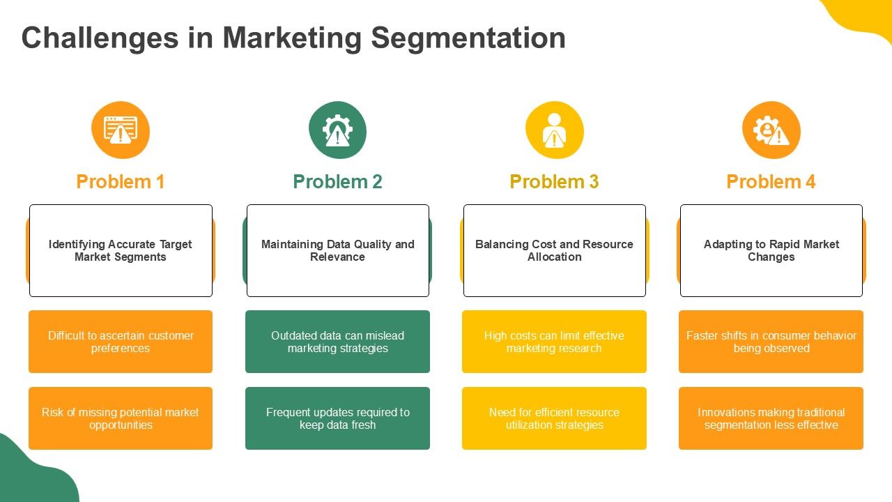 Quadrant Circle Marketing Segmentation PPT Sample AT