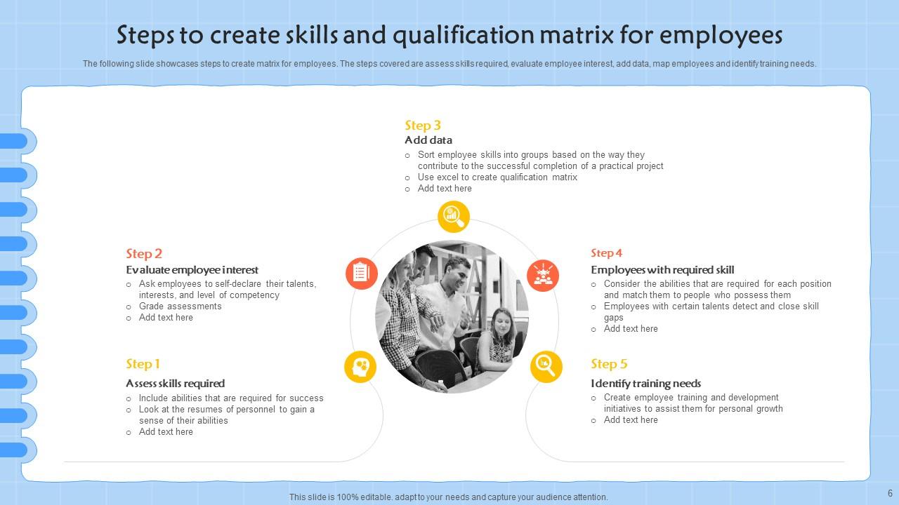 Qualification Matrix Powerpoint Ppt Template Bundles PPT Slide