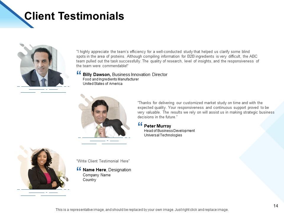 Qualitative And Quantitative Market Research Proposal Powerpoint ...