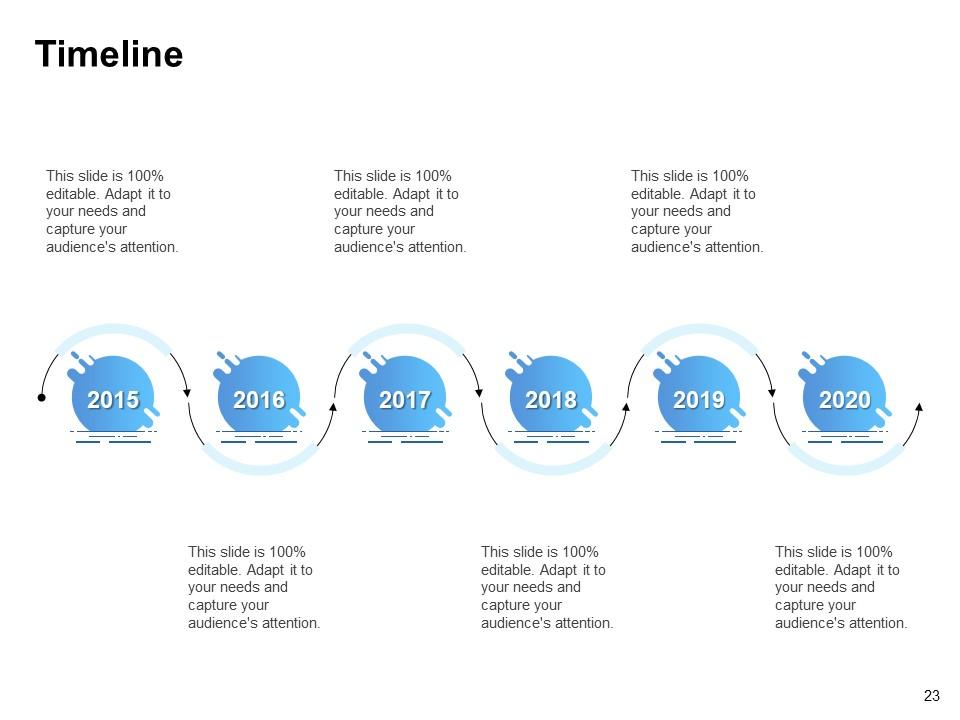 Qualitative And Quantitative Market Research Proposal Powerpoint ...