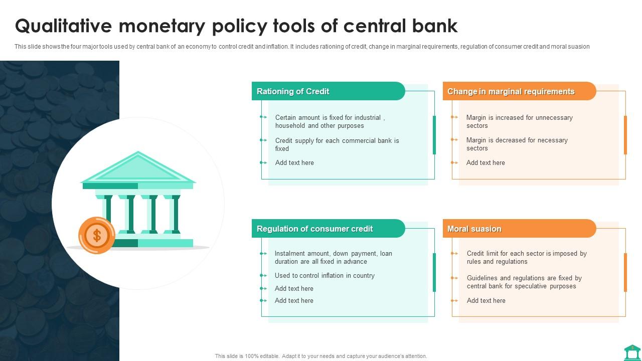 Qualitative Policy Tools Of Central Bank Presentation