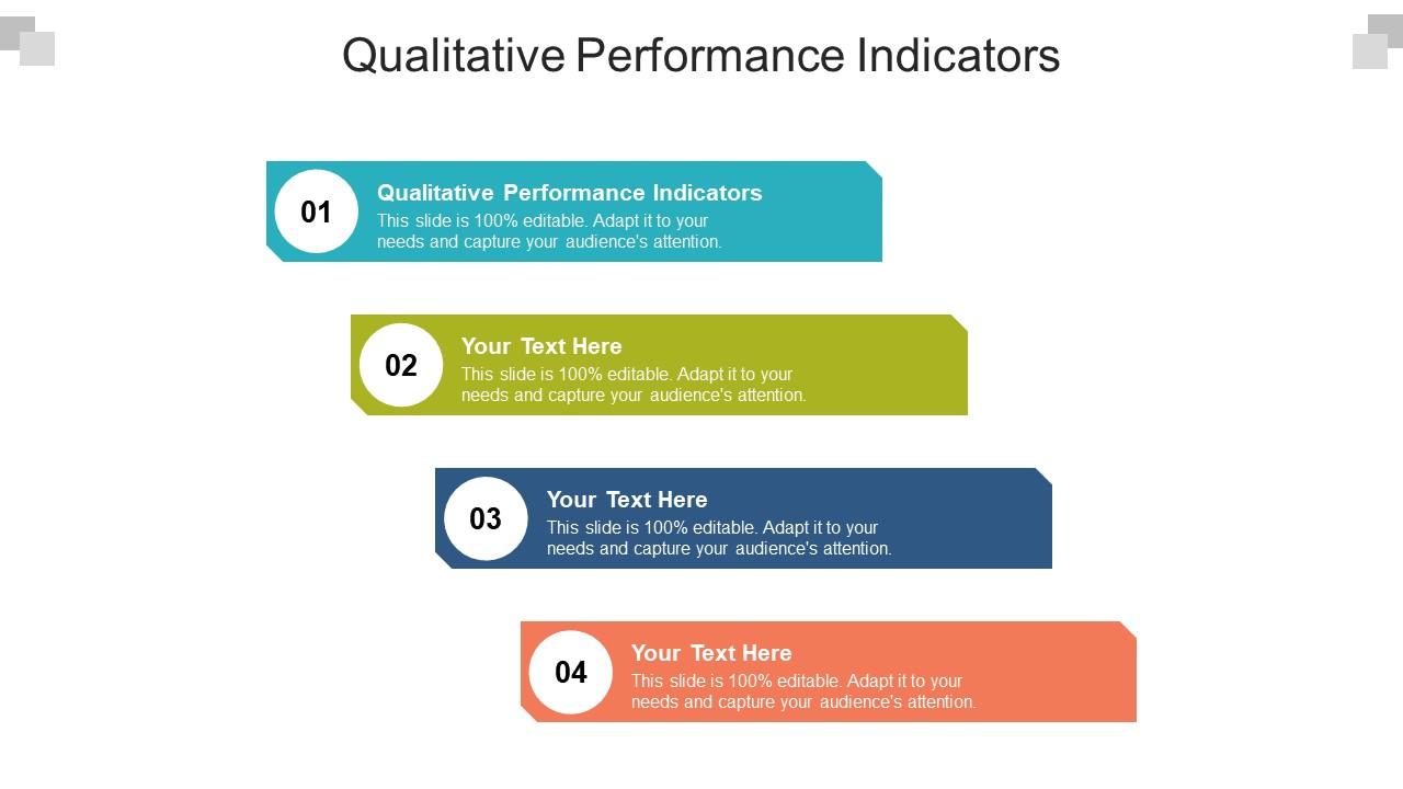 Qualitative Performance Indicators Ppt Powerpoint Presentation Styles