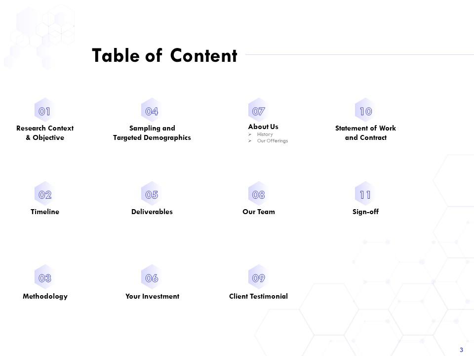 Qualitative research proposal template powerpoint presentation slides