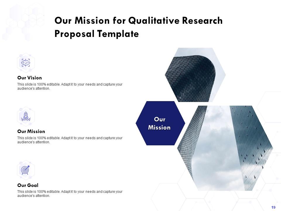 Qualitative research proposal template powerpoint presentation slides
